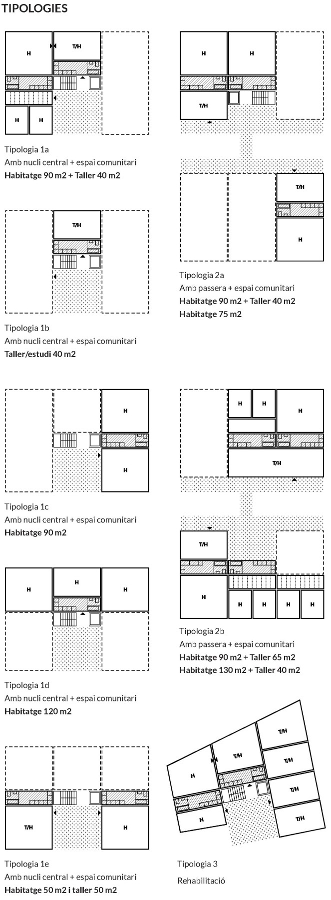17_01_Tipologies-amb-text-663x1800