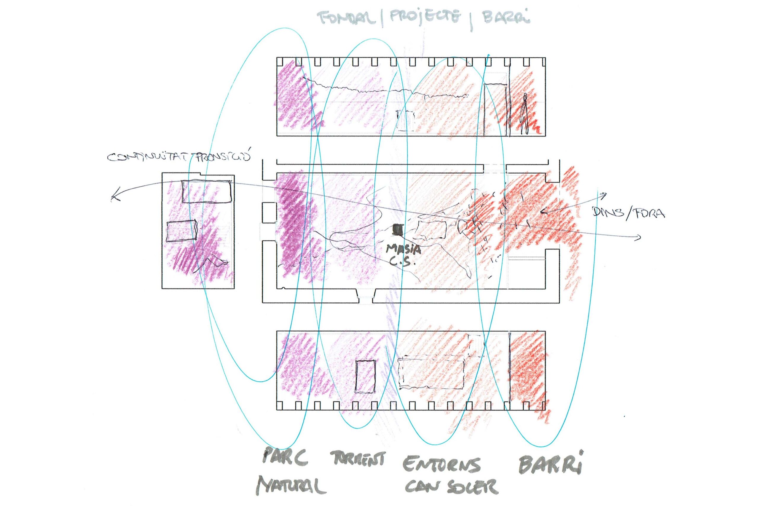 Energy engaged communities