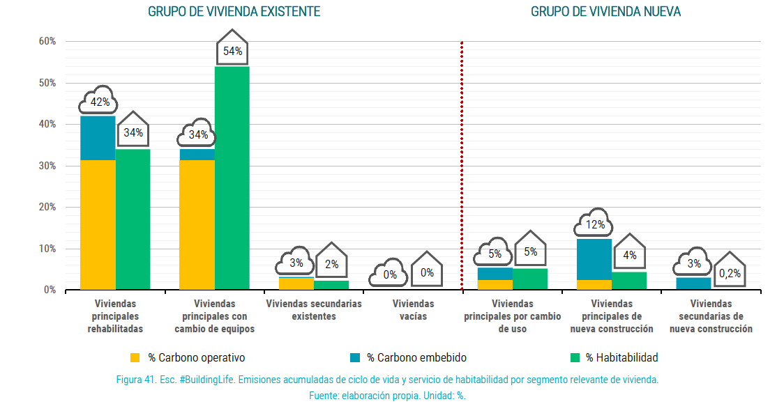5_habitabilidad