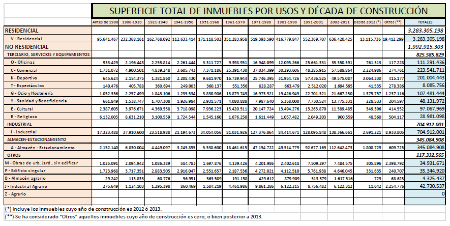 Grafic04