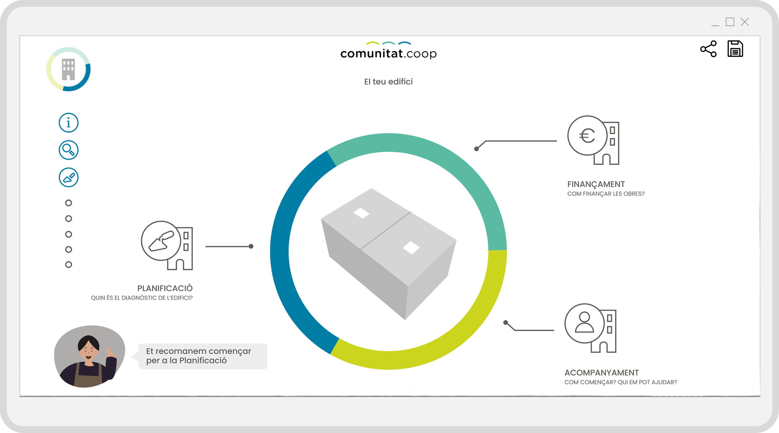 Comunitat.coop_Dins
